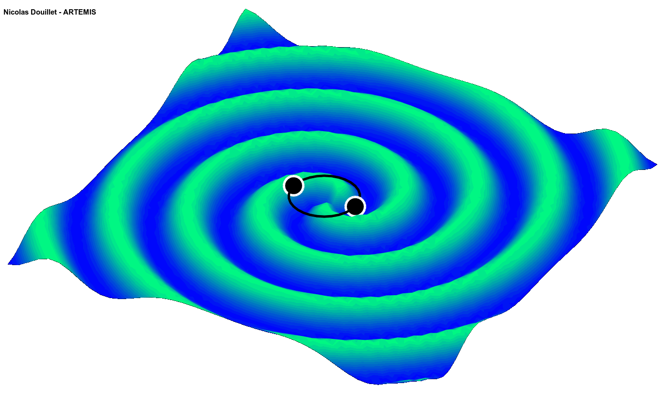 représentation animée des ondes gravitationnelles